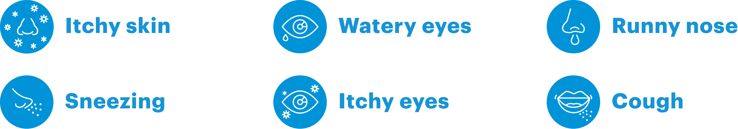 Allergy Icons Allergy Icons